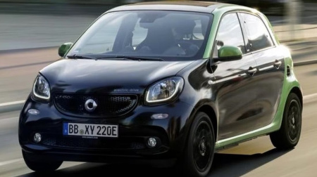 Smart EQ forfour